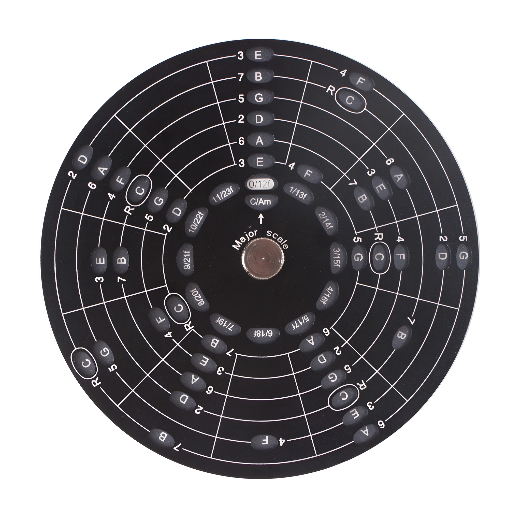 Schwarzes kreisförmiges Musiknoten-Diagramm mit verschiedenen Noten und Markierungen.