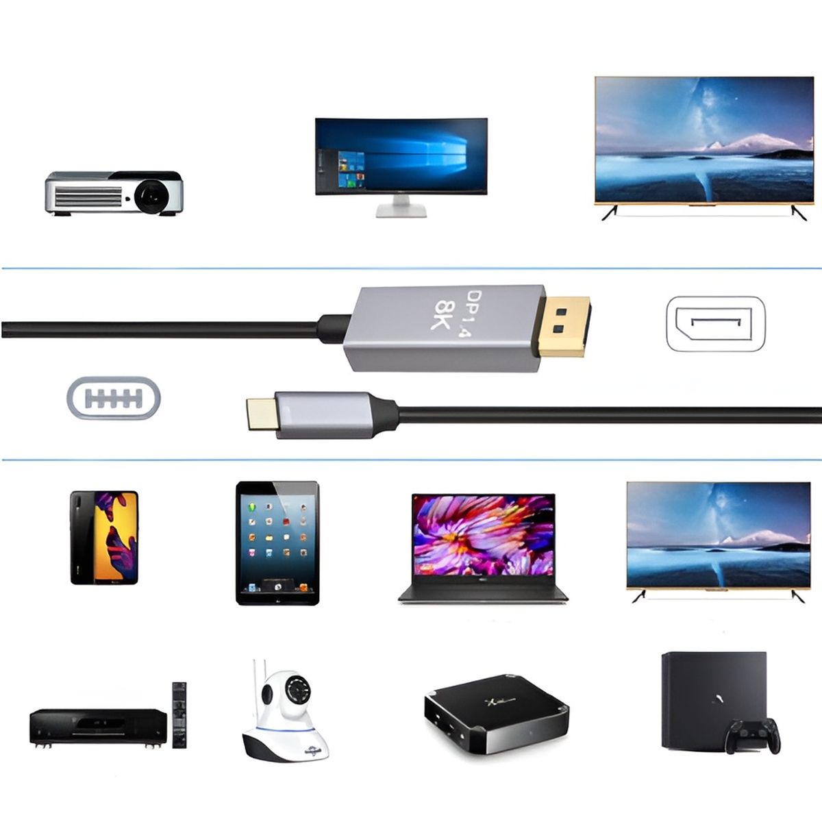 Zestaw urządzeń elektronicznych: projektory, monitory, telewizory i koncentrator.