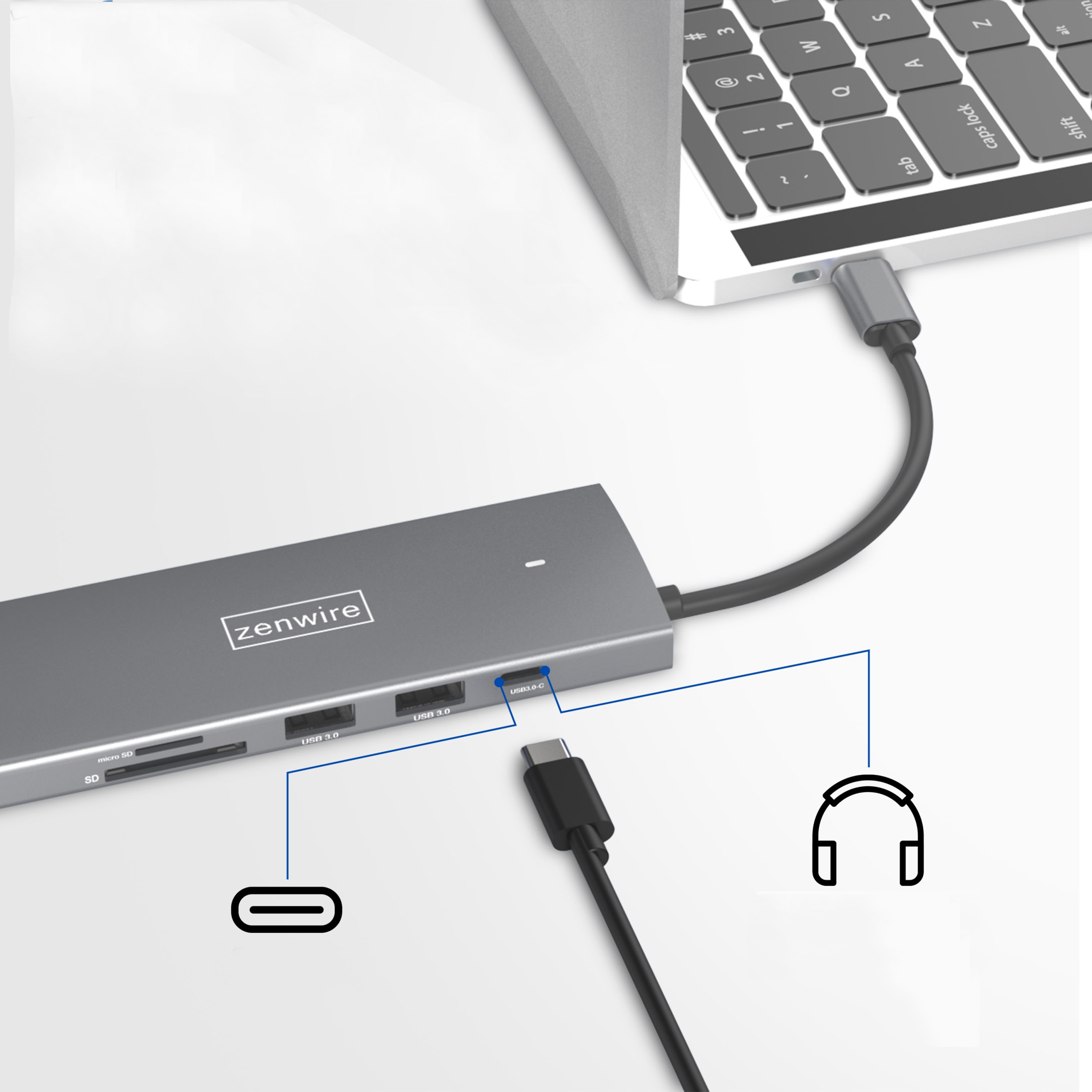Ein grauer USB-C-Hub, der mit einem Laptop verbunden ist. Er ist mit einem Monitor und Kopfhörern verbunden.