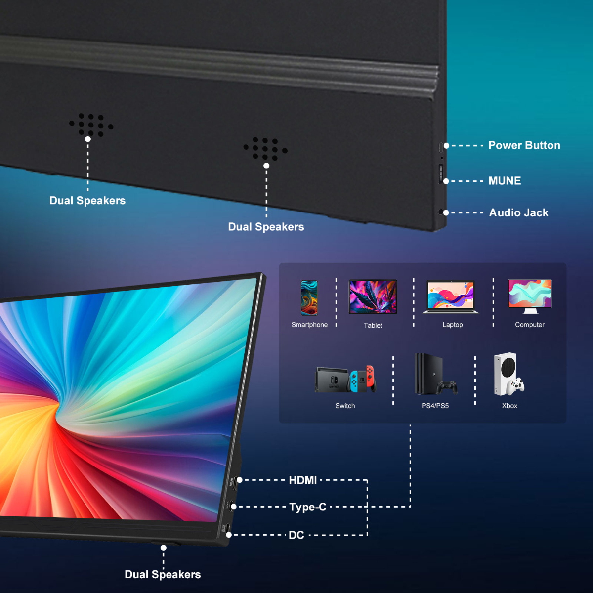 Ein Monitor mit verschiedenen Anschlüssen. Enthält HDMI-, Typ-C- und DC-Anschlüsse. Ein Display zeigt Spielkonsolen und Smart-Geräte.