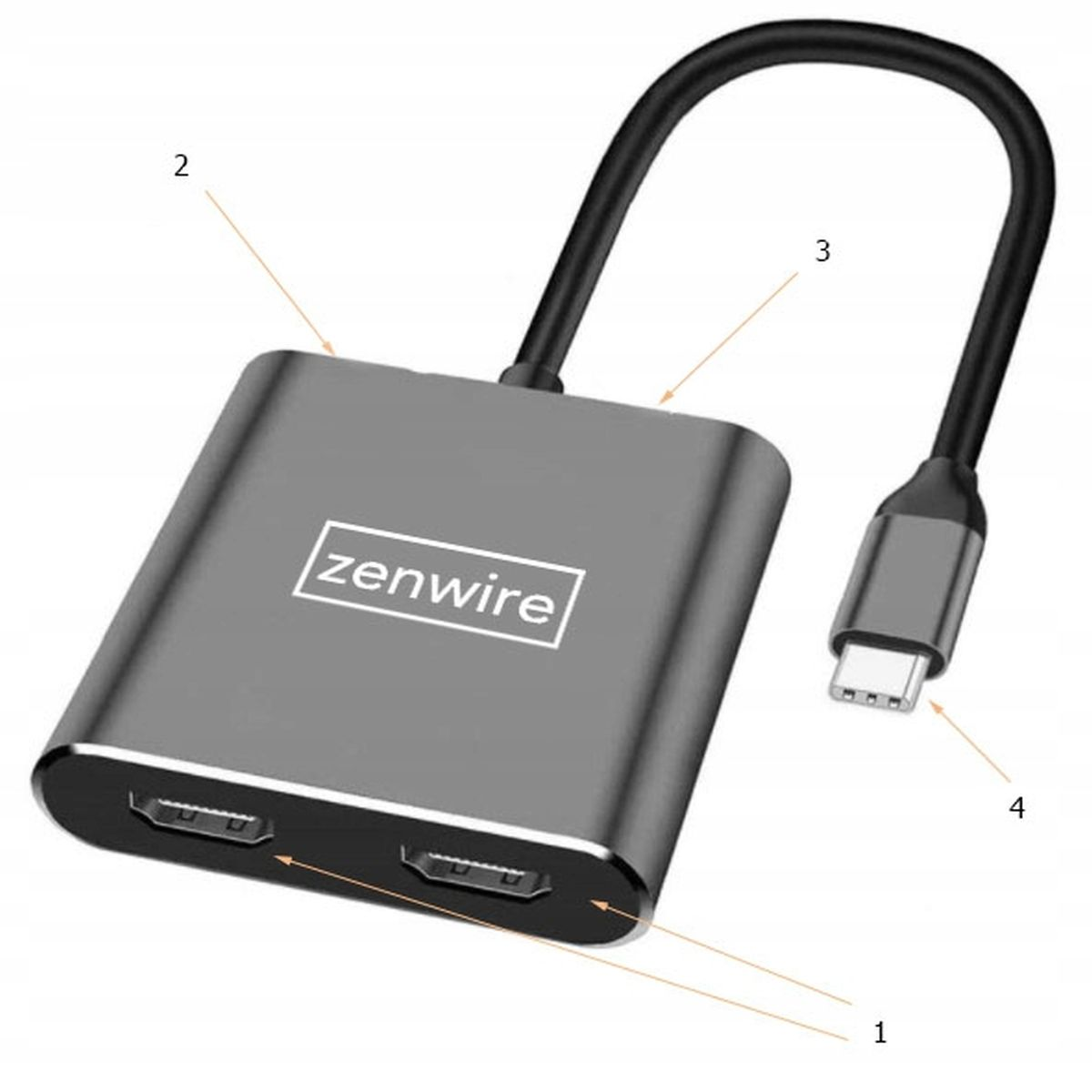 Srebrny adapter z dwoma portami HDMI i portem USB-C. Tekst: zenwire. Białe tło.