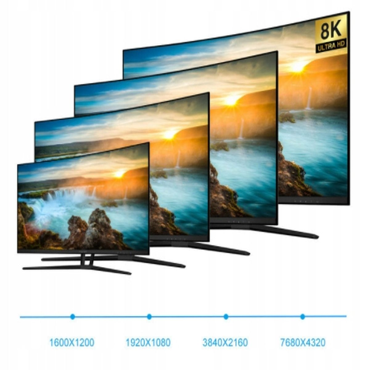 Mehrere Fernseher zeigen verschiedene Auflösungen. 1600x1200, 1920x1080, 3840x2160 und 7680x4320.