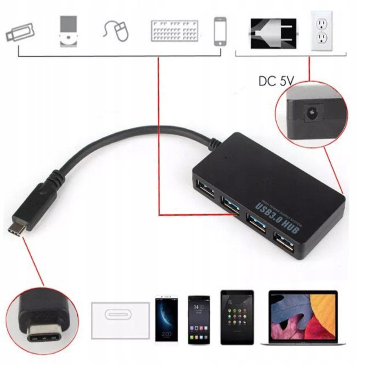 Schwarzer USB3.0-Hub mit mehreren Anschlüssen, einem Stecker und verschiedenen Geräte-Symbolen.