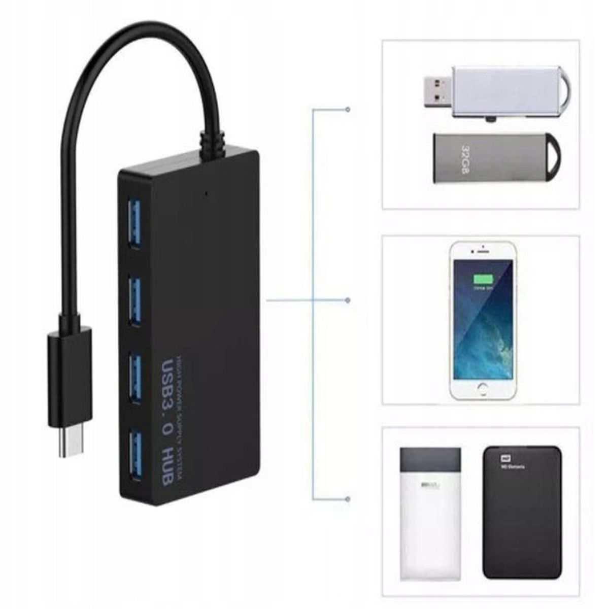 Schwarzer USB-Hub mit Anschlüssen und einem Kabel. Bilder von USB-Laufwerken, einem Telefon und anderen Geräten.