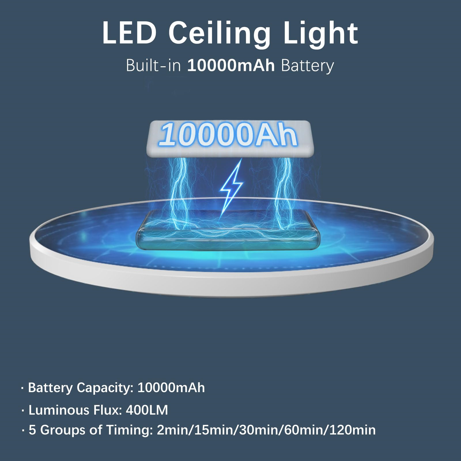 Blaue LED-Deckenleuchte mit Batterie- und Zeitangaben. Hat eine Blitzgrafik.