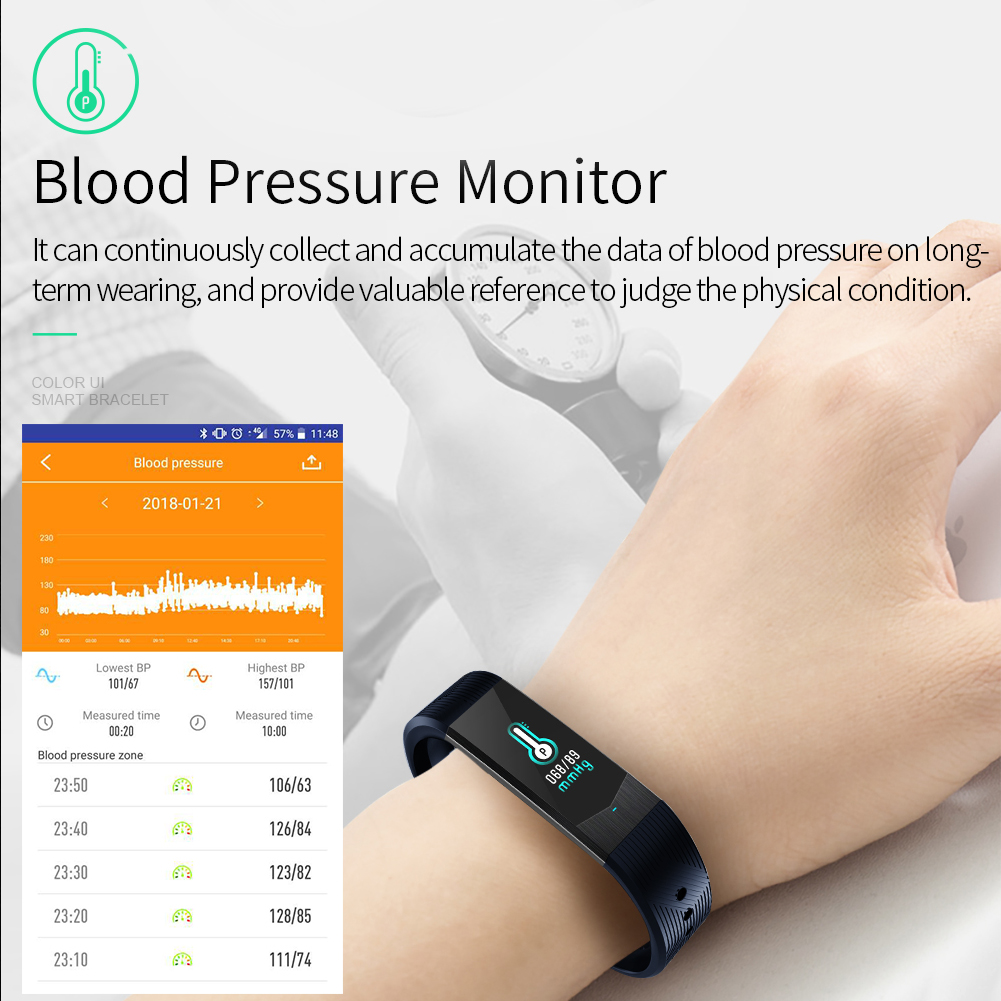 Armband-Monitor mit schwarzem Bildschirm, der Gesundheitsdaten anzeigt. Eine Hand trägt das Band.