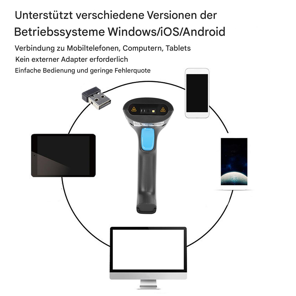 Ein Handscanner mit schwarzem Gehäuse und blauem Knopf, neben Tablet, Telefon und Monitor.