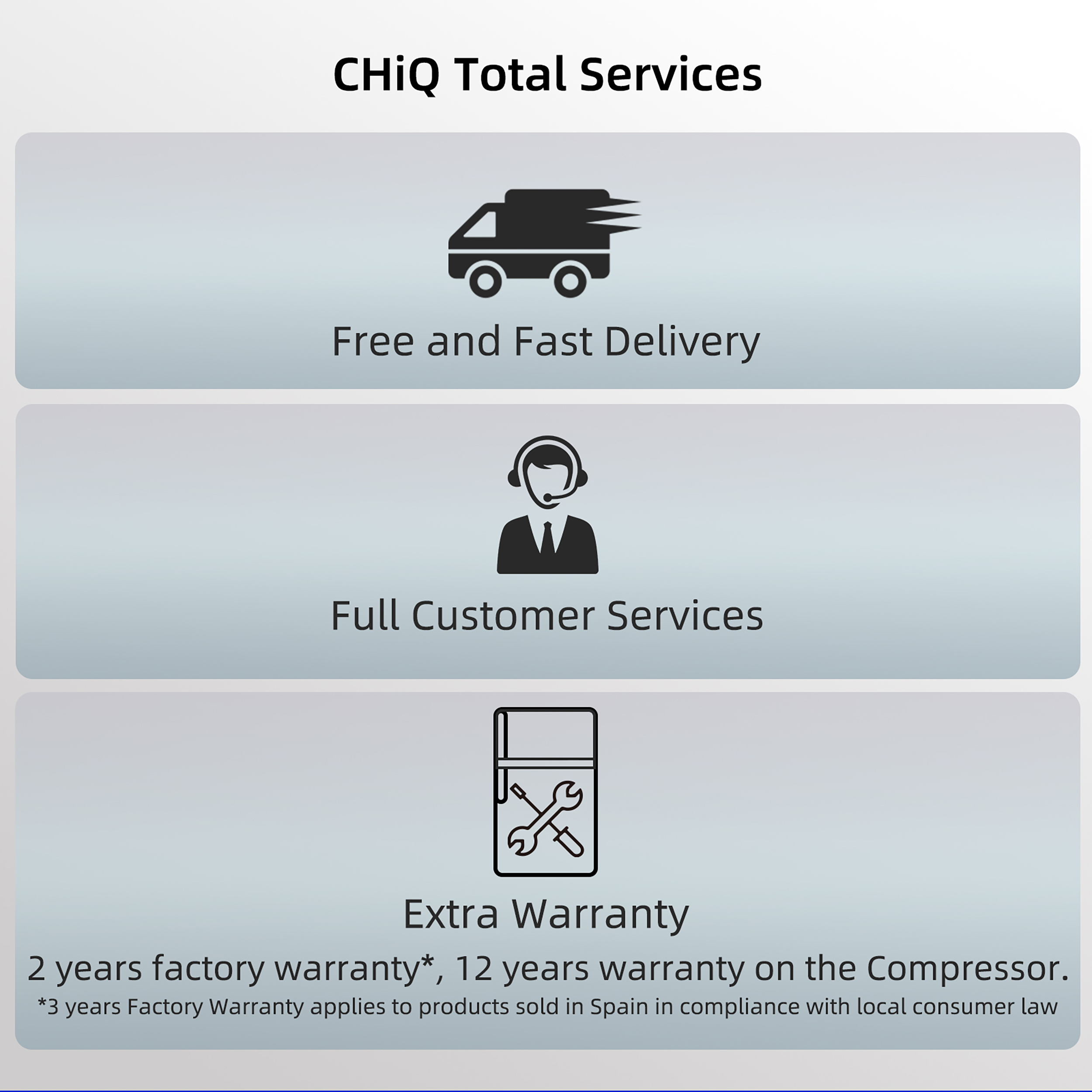 Información de Servicios Totales CHIQ: Entrega gratuita, servicio al cliente y garantía extra.