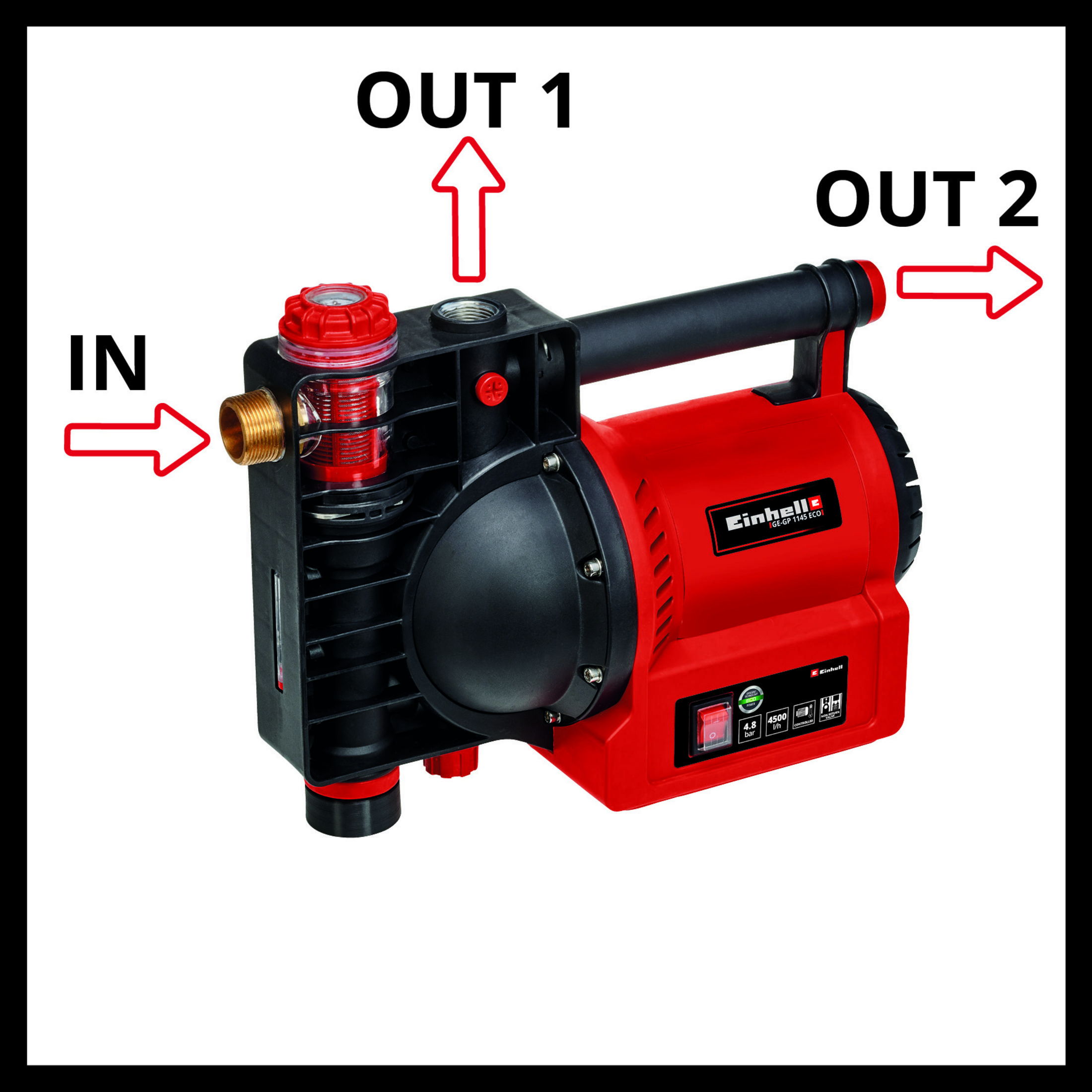 Czerwona pompa wodna. Etykiety brzmią IN, OUT 1 i OUT 2. Strzałki wskazują na etykiety.