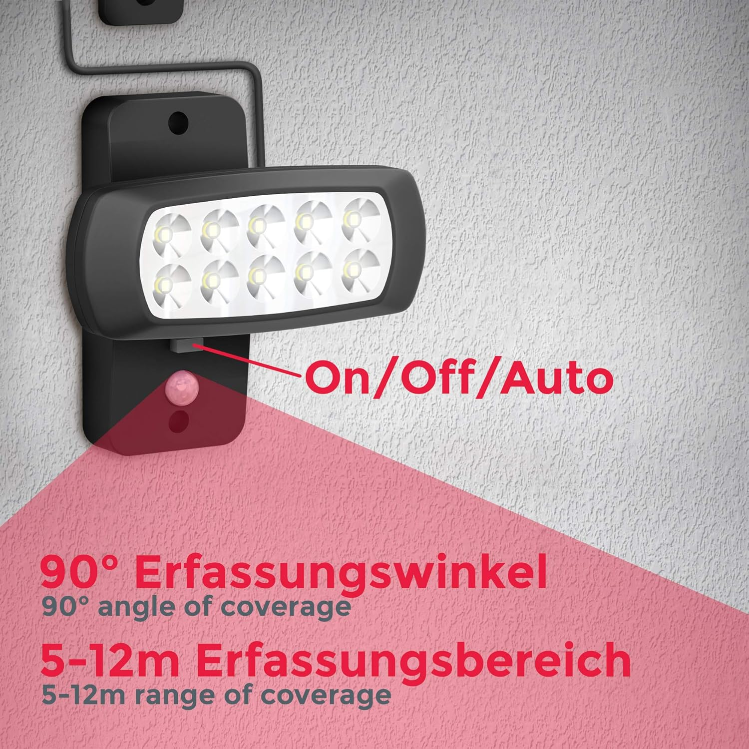 Schwarze Außenleuchte an einer Wand. Roter Abdeckungsbereich. Textbeschriftungen auf dem Bild.