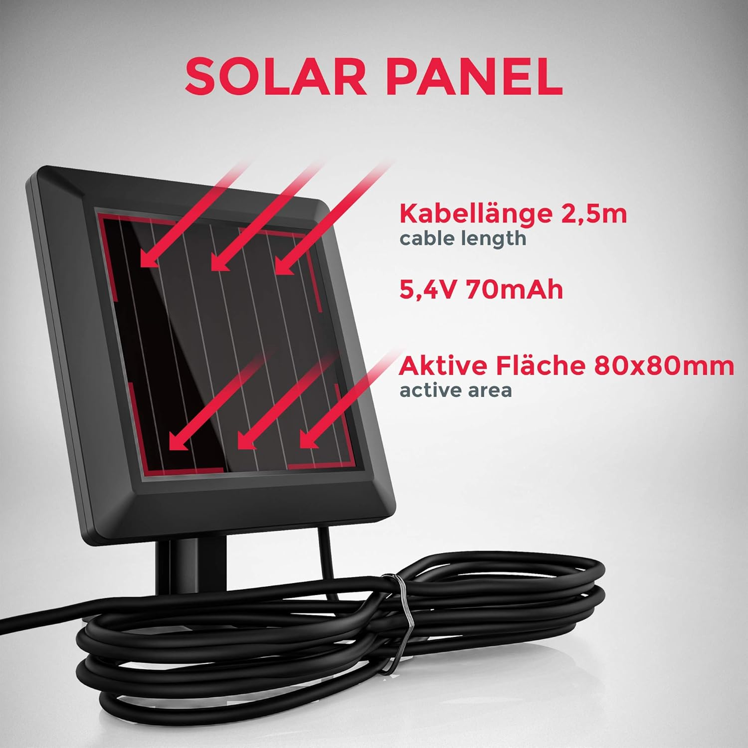 Ein Solarpanel mit Text, der die aktive Fläche und die Kabellänge angibt, mit roten Pfeilen.