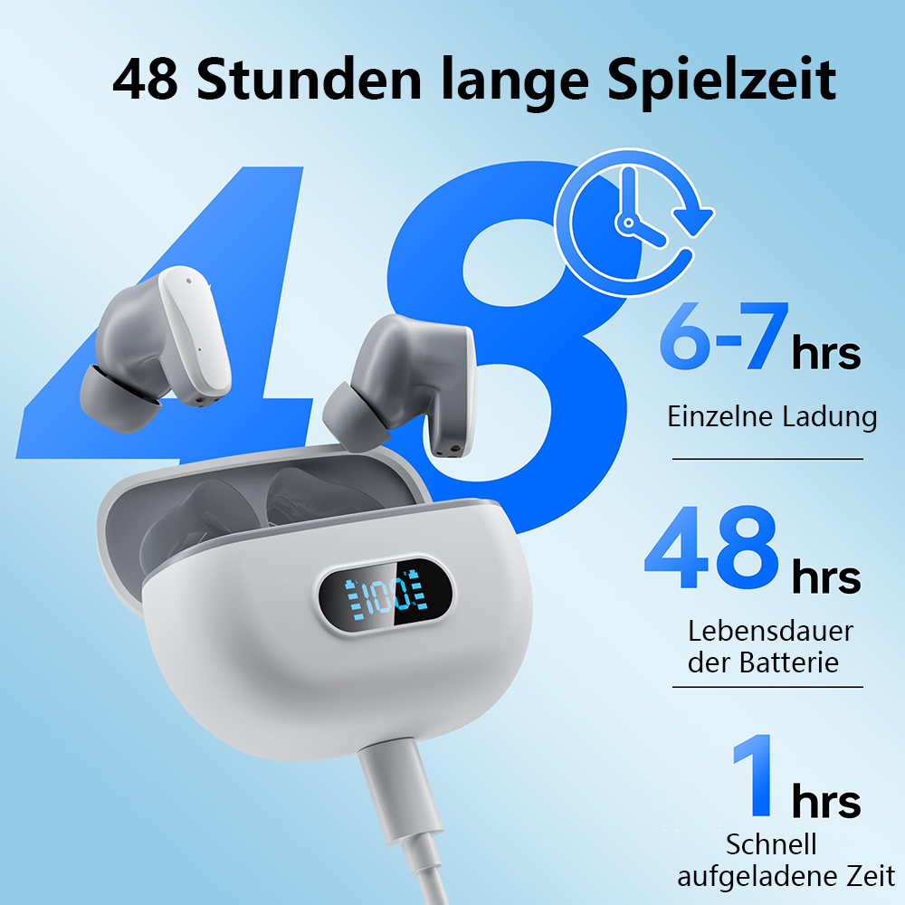 Bild zeigt Ohrhörer und Hülle mit Text über die Akkulaufzeit.