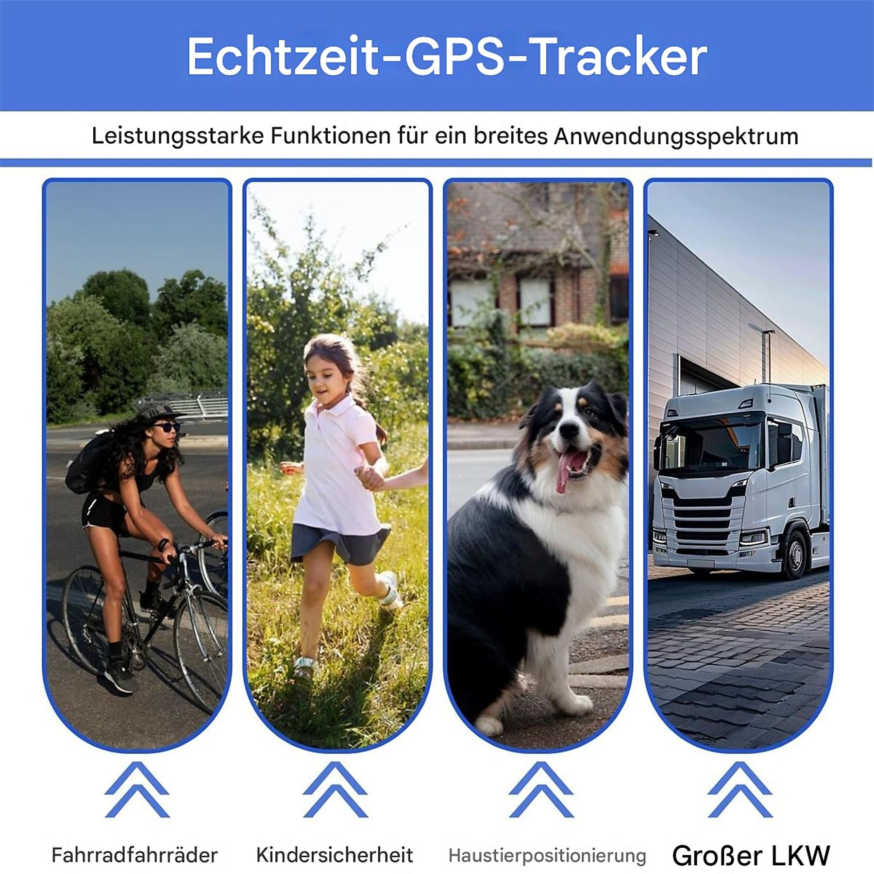 Bilder mit Radfahrer, Kind, Hund und LKW, mit Text über Echtzeit-GPS-Tracking.