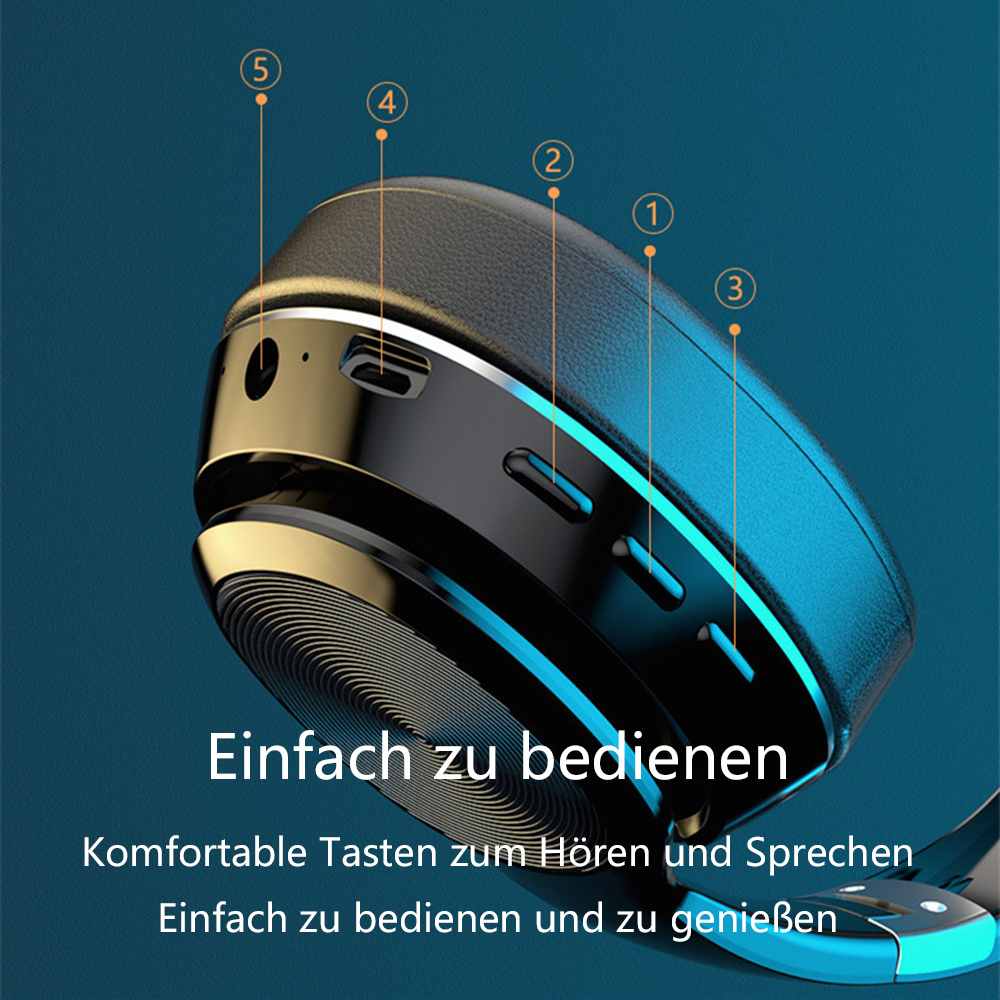 Kopfhörer mit nummerierten Teilen, Text auf Deutsch. Blauer Hintergrund.