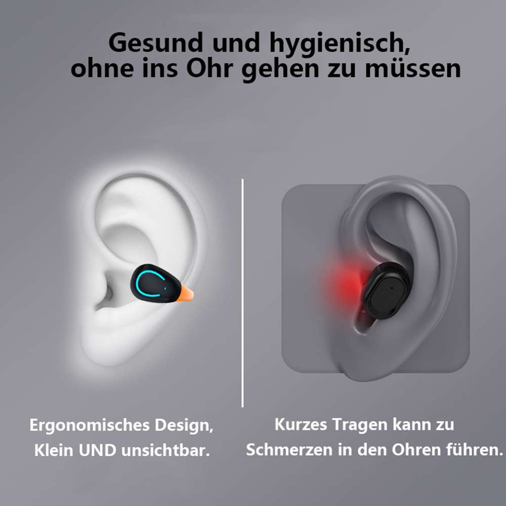 Diagramm, das ein Ohr und einen Ohrhörer zeigt. Ein Ohrhörer befindet sich im Ohr, der andere neben dem Ohr.