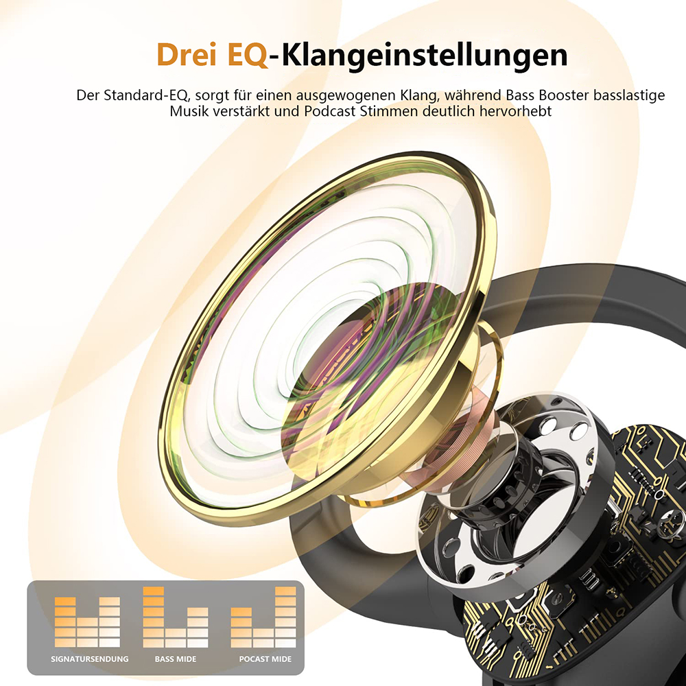 Nahaufnahme von Kopfhörern, die Lautsprecher und Diagramme mit deutschem Text zeigen, auf weißem Hintergrund.