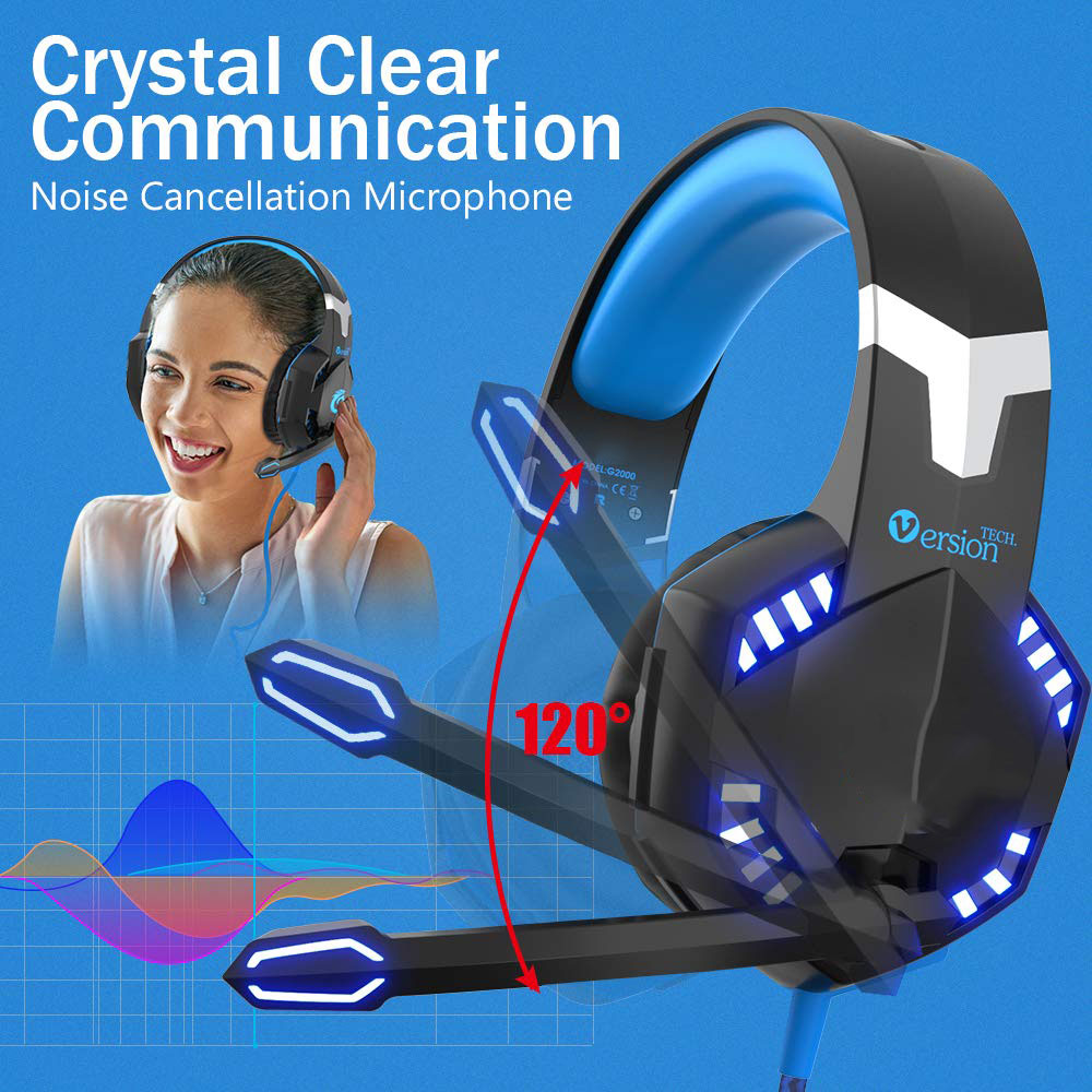Headset mit blauen Akzenten, mit einer Person, die es benutzt, und einer Grafik, die den 120°-Bereich zeigt.
