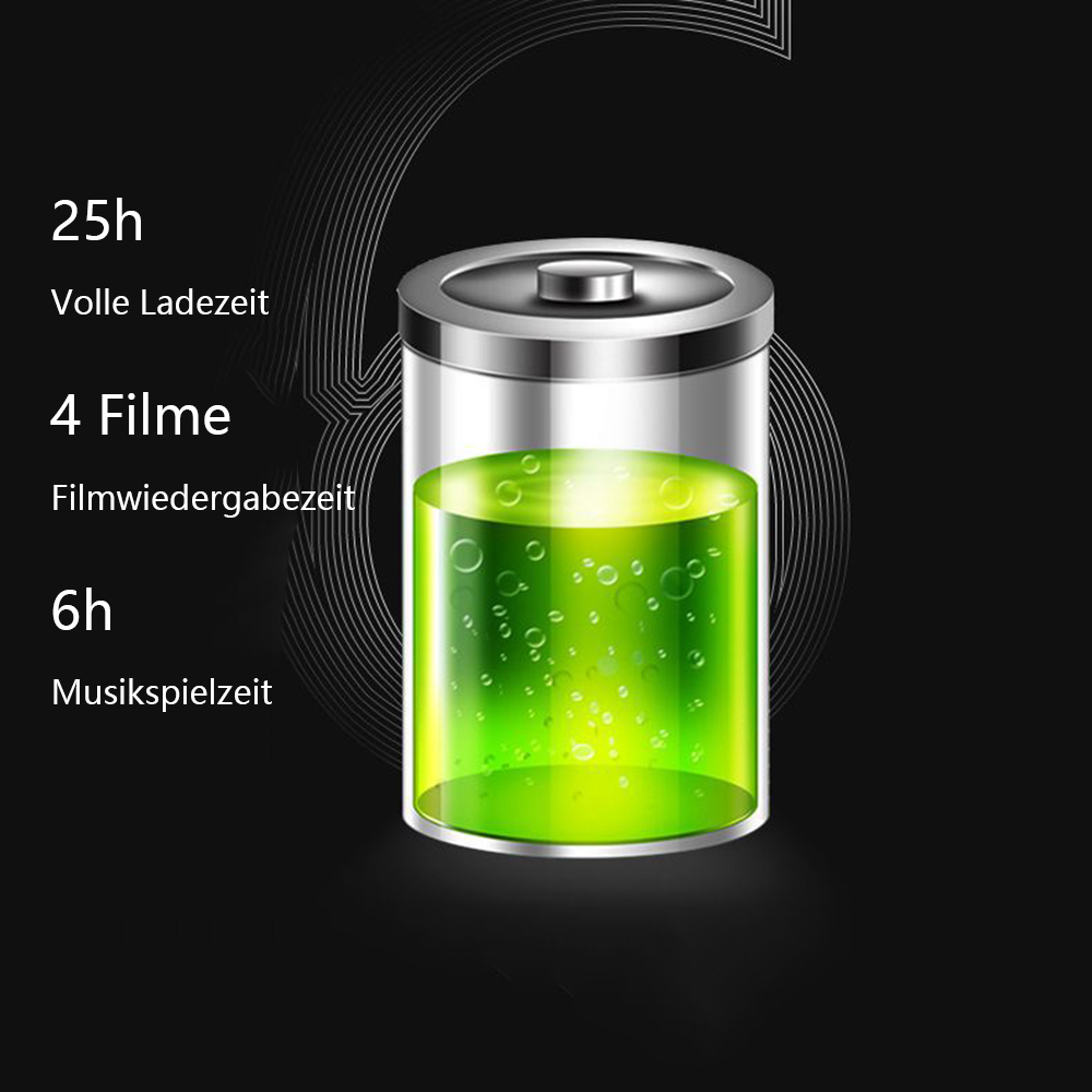 Batteriesymbol mit grüner Flüssigkeit, das Informationen über Ladezeit und Nutzung anzeigt.