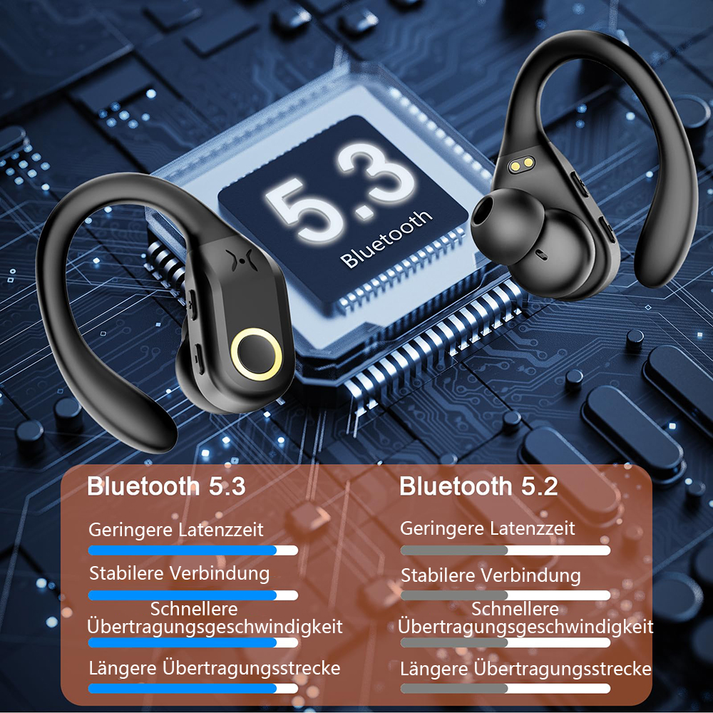 Schwarze kabellose Ohrhörer mit Grafik des Chipsatzes, die Bluetooth 5.3-Funktionen zeigt. Auch Bluetooth 5.2.