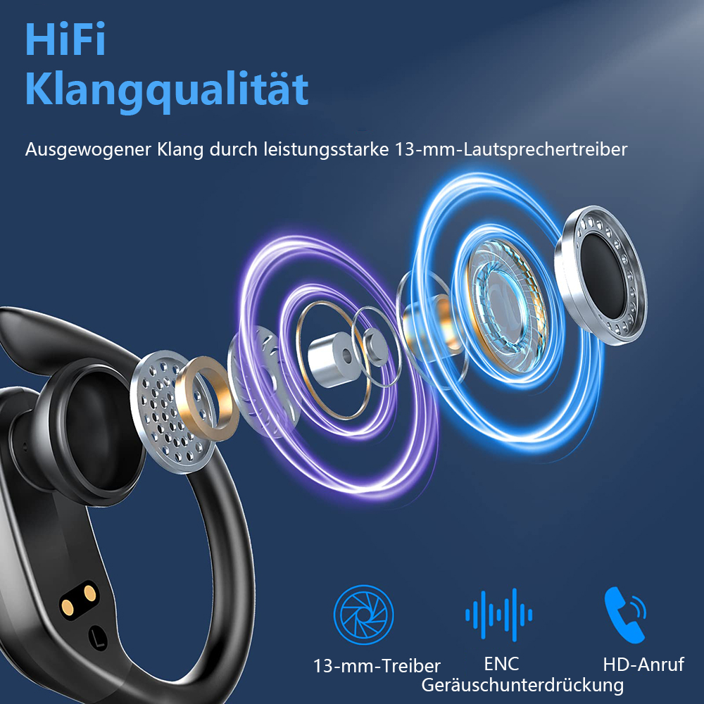 Ohrhörer mit HiFi-Klangqualität und detaillierten Teilen. Blaue Energielinien umgeben die Ohrhörer.