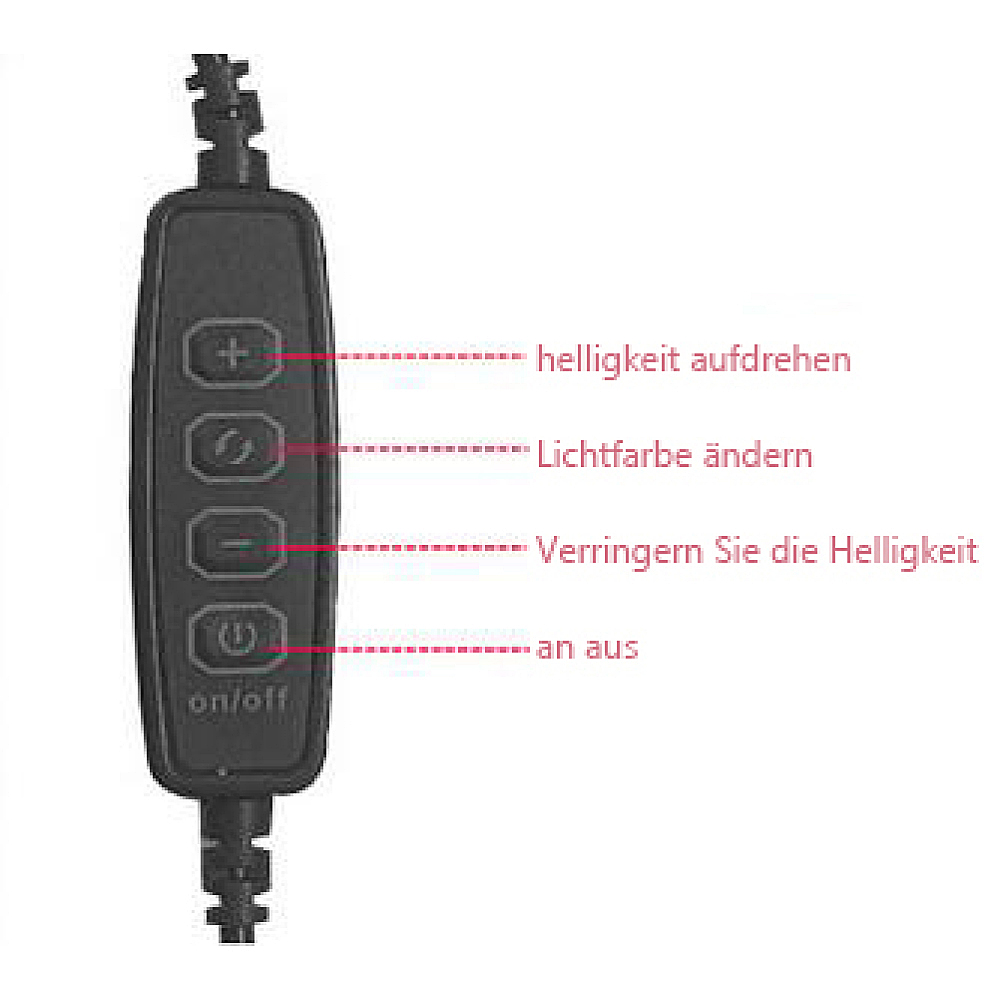 Bedienfeld mit Knöpfen. Enthält Ein/Aus, Helligkeit erhöhen/verringern und Lichtfarbwechsel.