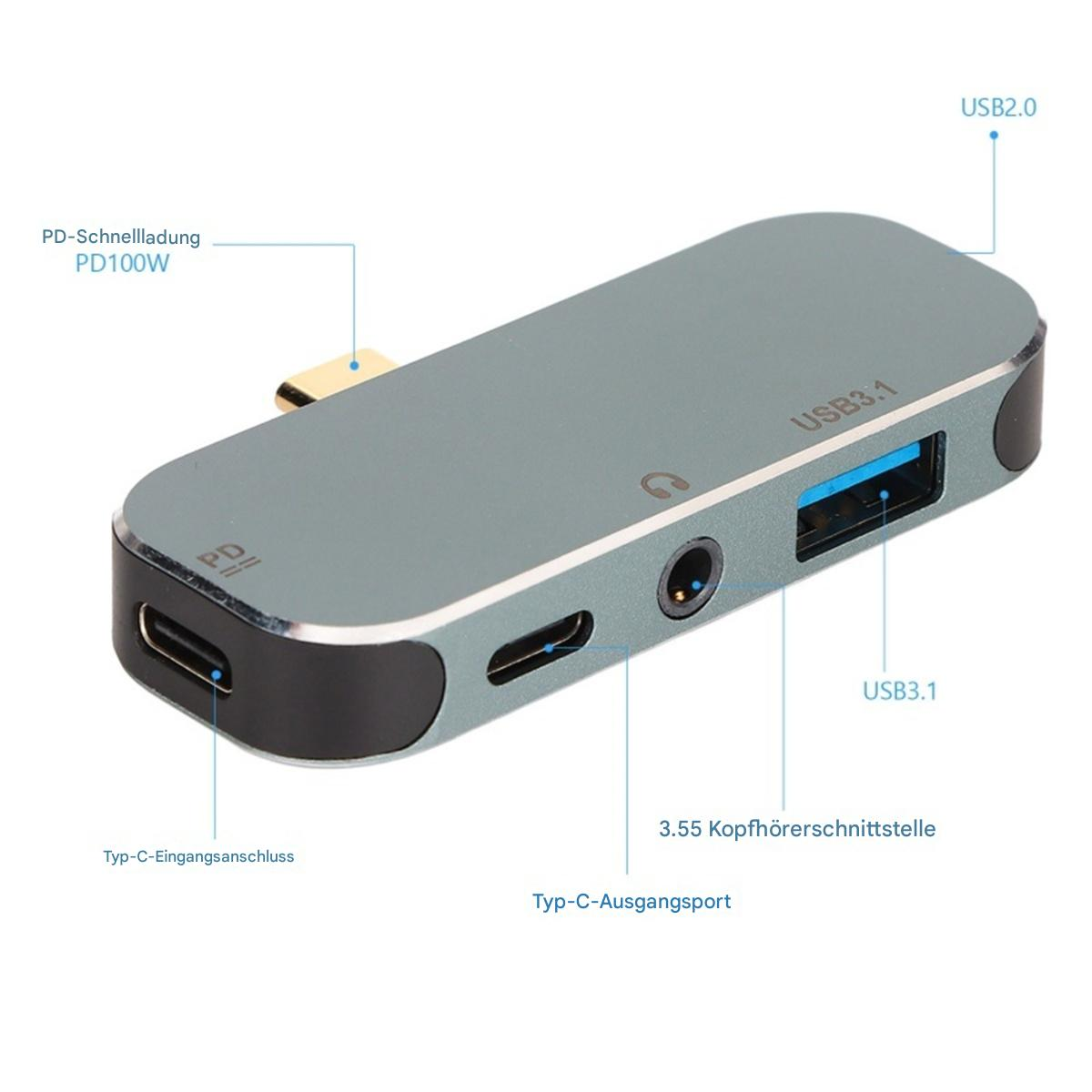 Ein grauer USB-Hub mit USB- und Ladeanschlüssen. Text kennzeichnet die Anschlüsse am Hub.