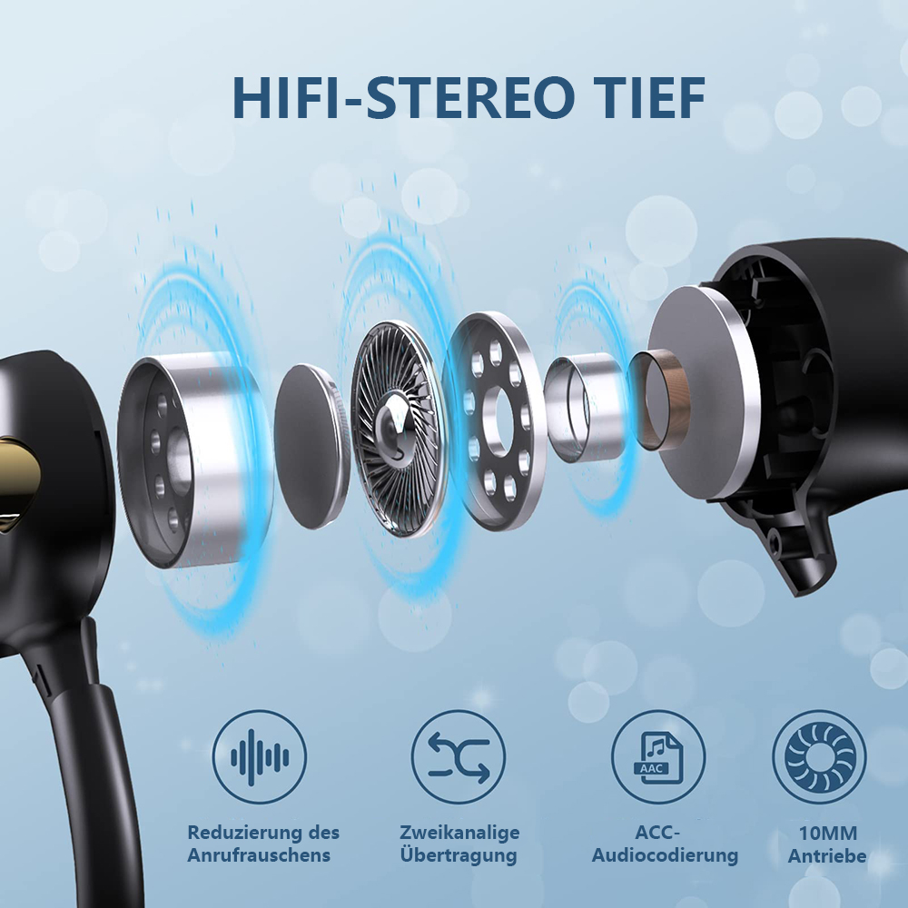 HI-FI STEREO TIEF Diagramm zeigt Komponenten von Kopfhörern. Enthält Symbole für Funktionen.