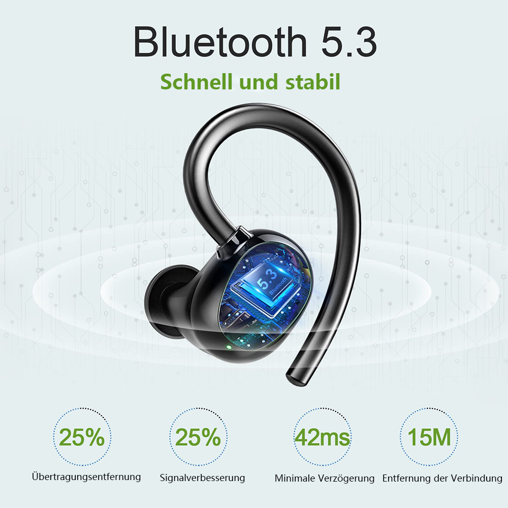 Schwarzer Ohrhörer mit Bluetooth 5.3. Text zeigt 25% Verbesserung, 42ms Verzögerung und 15M Reichweite.