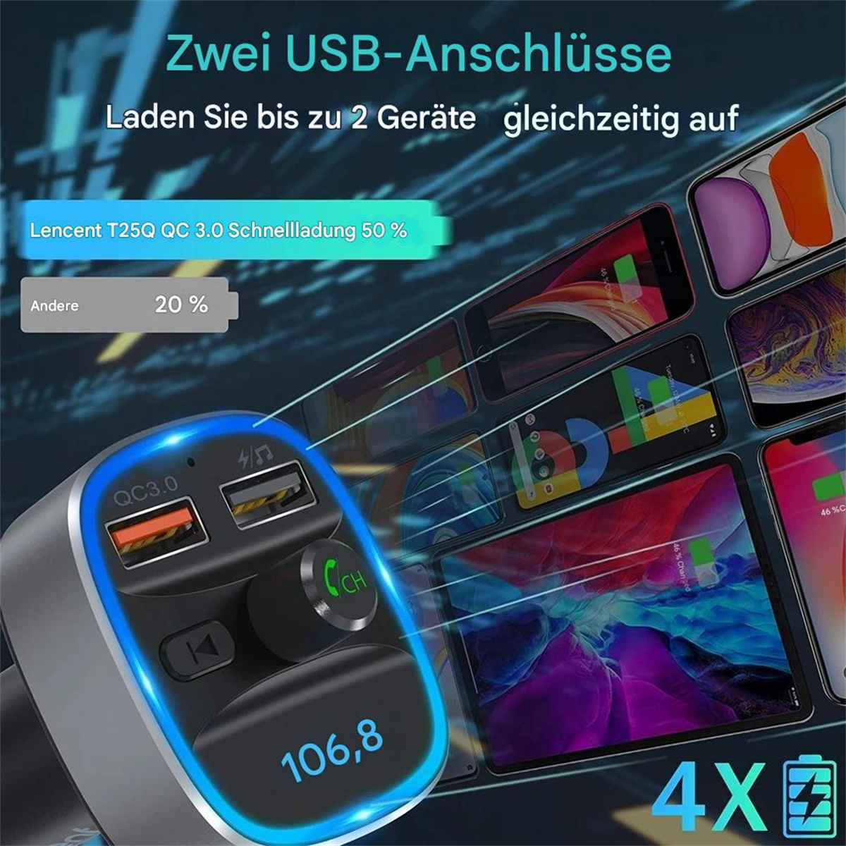 Ladegerät mit USB-Anschlüssen und Telefonen. Text: Zwei USB-Anschlüsse, Schnellladung.