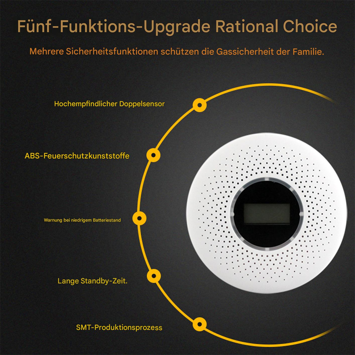Rauchmelder mit Diagramm, das seine Funktionen und Text veranschaulicht.