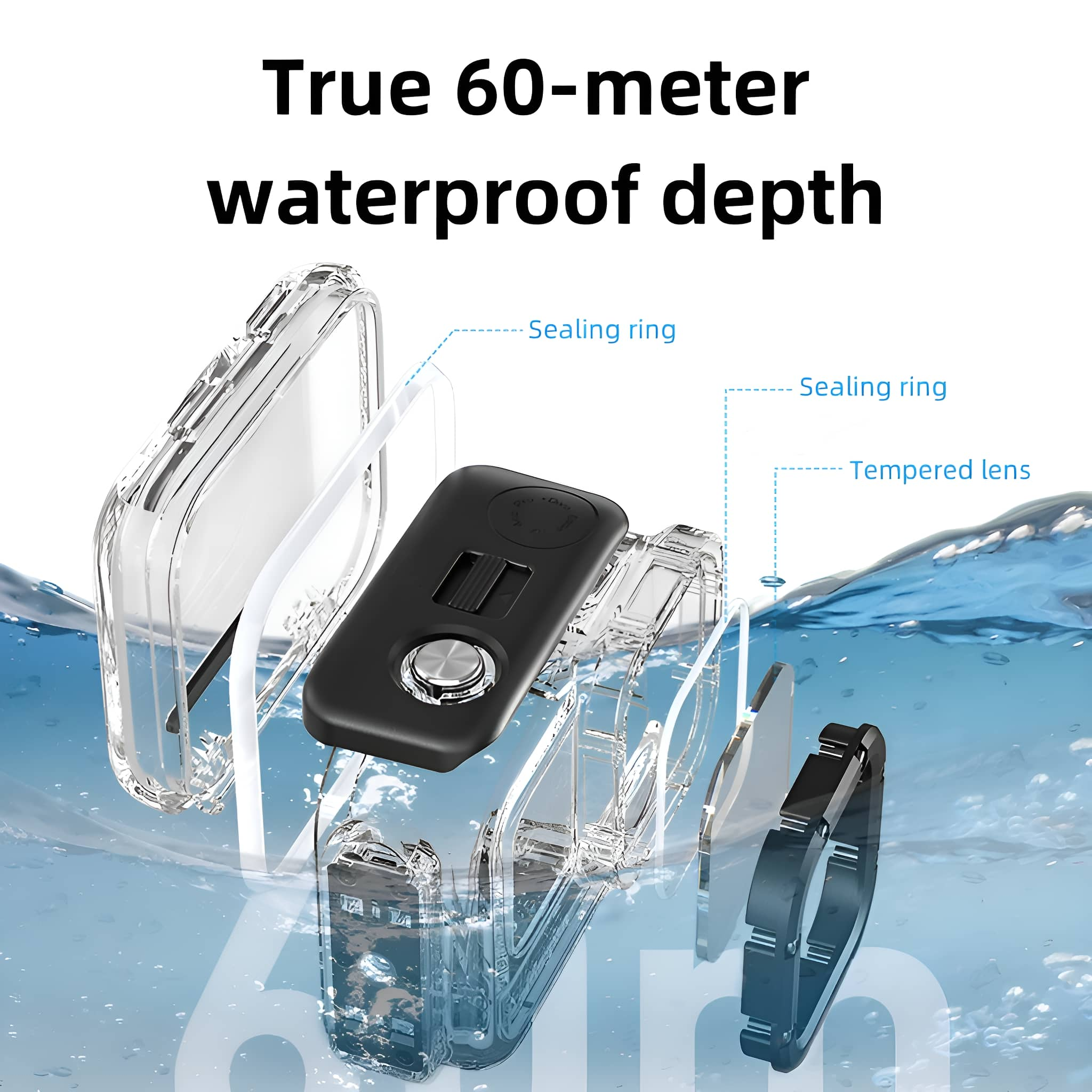 Zerlegte transparente wasserdichte Hülle, mit Etiketten: Dichtungsring, gehärtete Linse. 60m Tiefe.
