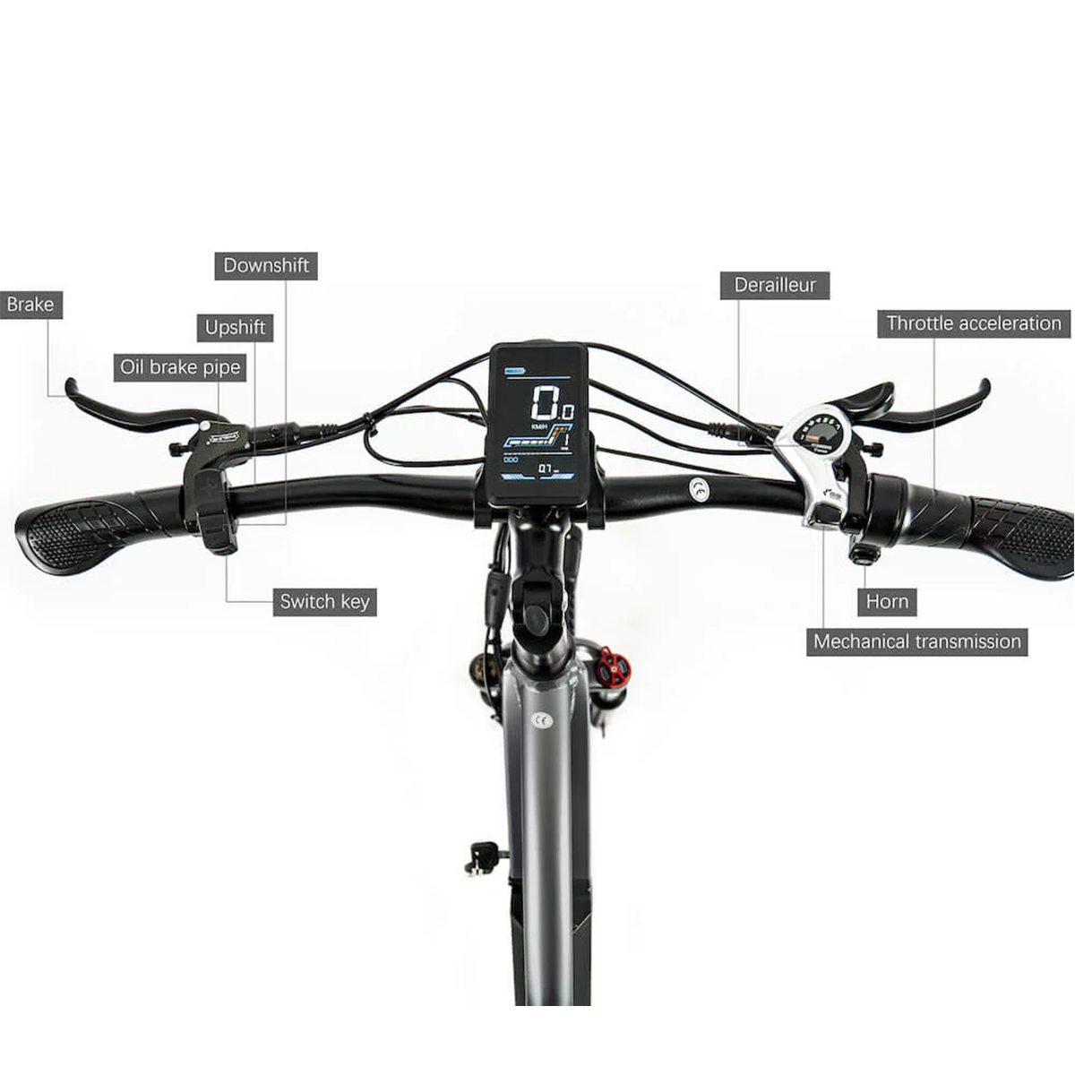 Kierownica roweru elektrycznego z różnymi oznaczonymi elementami i wyświetlaczem.