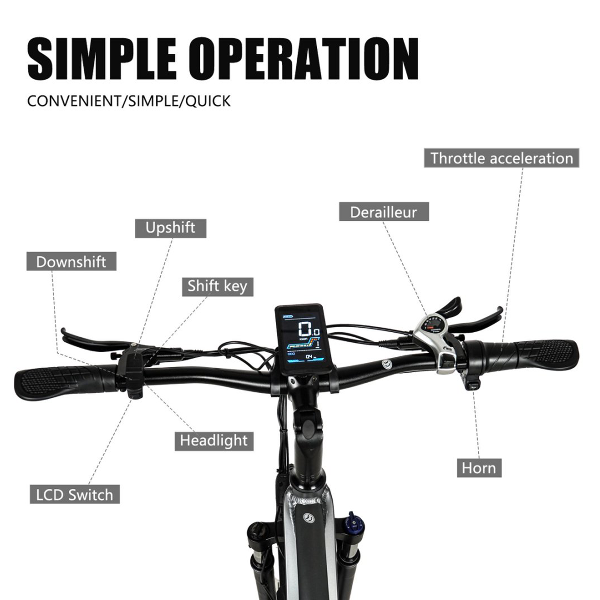 Kierownica roweru z różnymi kontrolkami: LCD, reflektor, klakson itp.