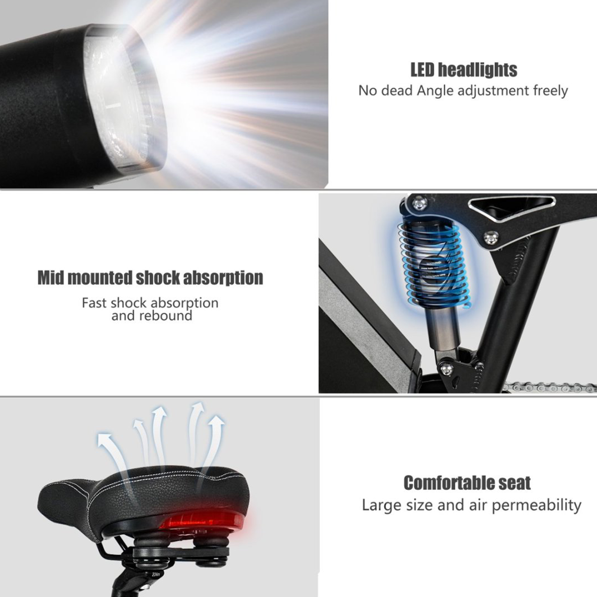 Schemat komponentów roweru. Zawiera reflektor, amortyzację i siodełko z opisami.