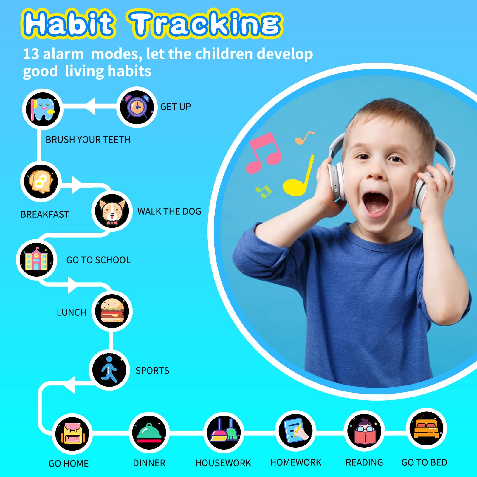 Ein Kind mit Kopfhörern, mit Gewohnheits-Tracking-Symbolen um ihn herum. Text oben sagt Gewohnheits-Tracking.