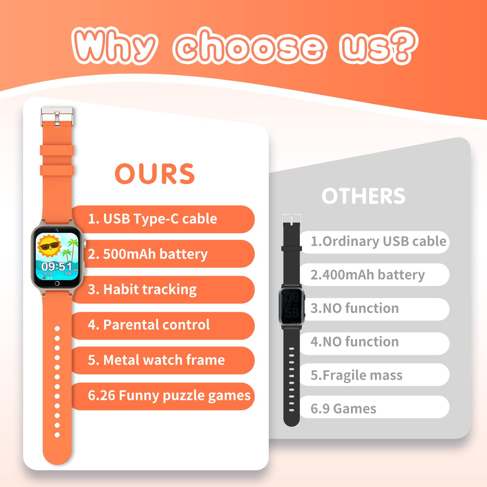 Smartwatch-Vergleich: orange vs. schwarz, Funktionen werden gezeigt.