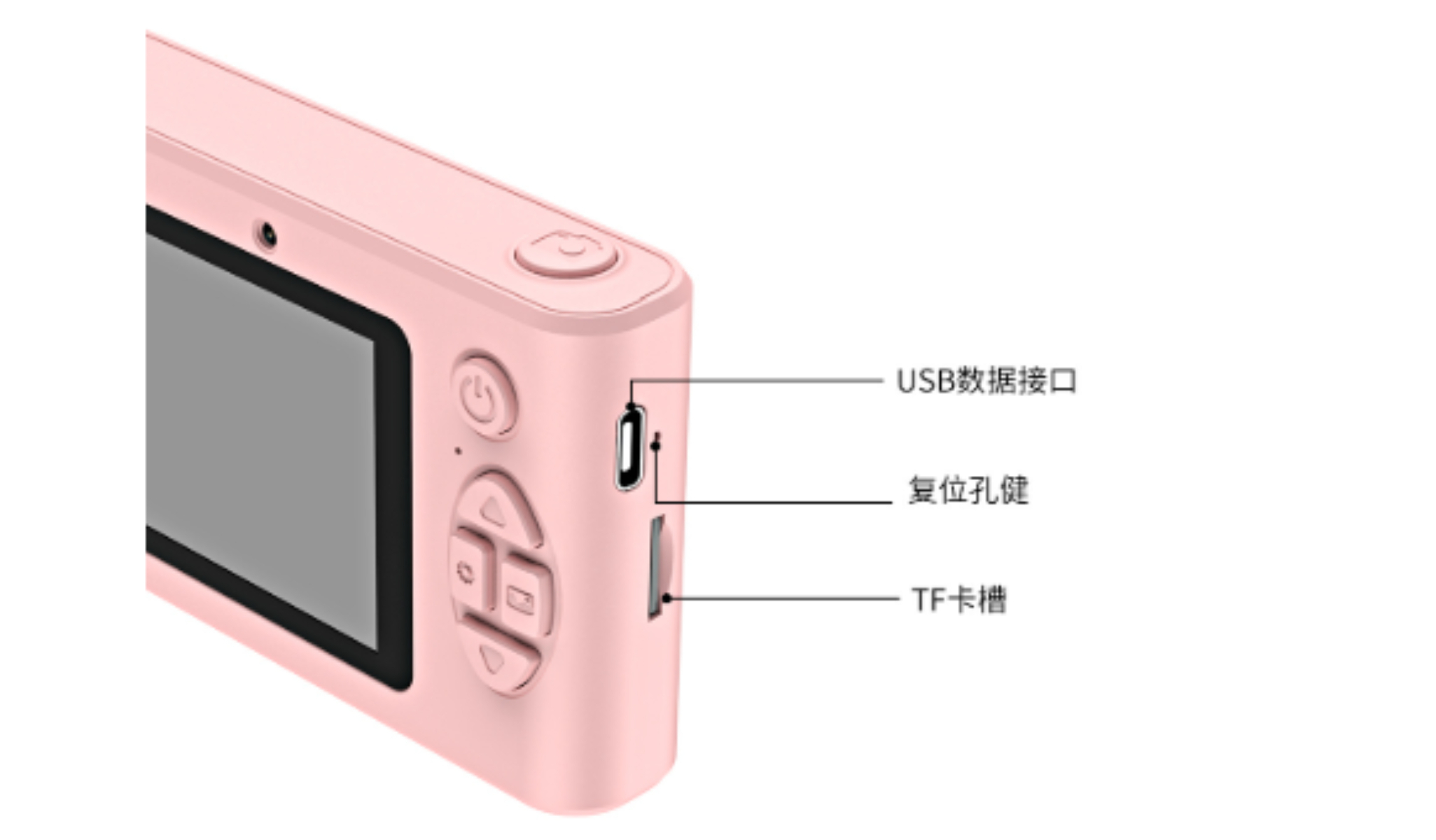 Rosa Handheld-Gerät mit Tasten und Portdetails. USB-Anschluss, Reset-Taste und TF-Kartensteckplatz sichtbar.