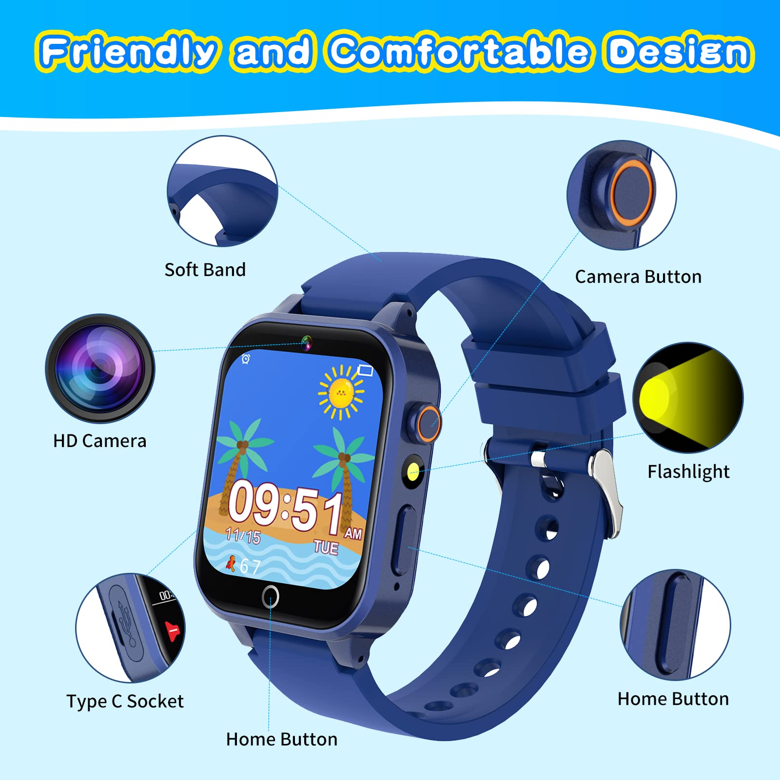 Eine blaue Smartwatch mit verschiedenen beschrifteten Funktionen: Kamera, Bildschirm, Home-Button und mehr.