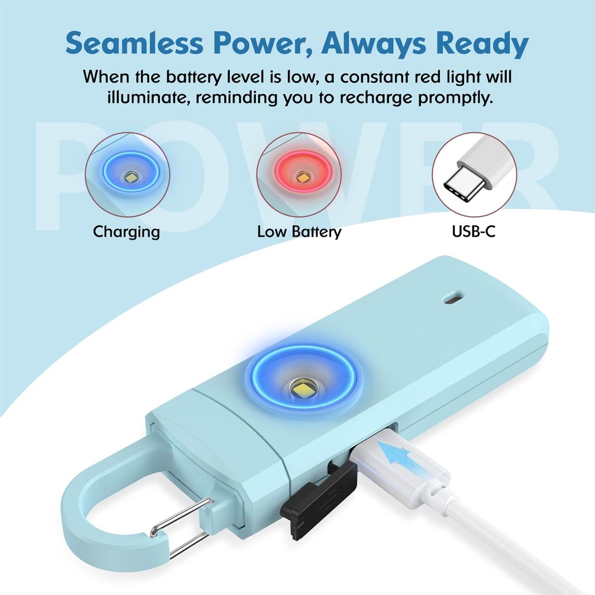 Ein hellblaues Ladegerät mit USB-C-Anschluss und Ladeanzeigen auf weißem Untergrund.