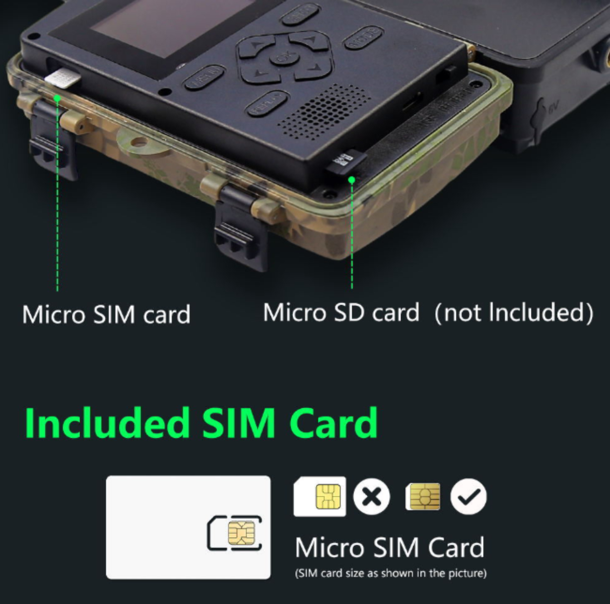 Nahaufnahme einer Kamera mit Beschriftungen für Micro-SIM- und SD-Karten.