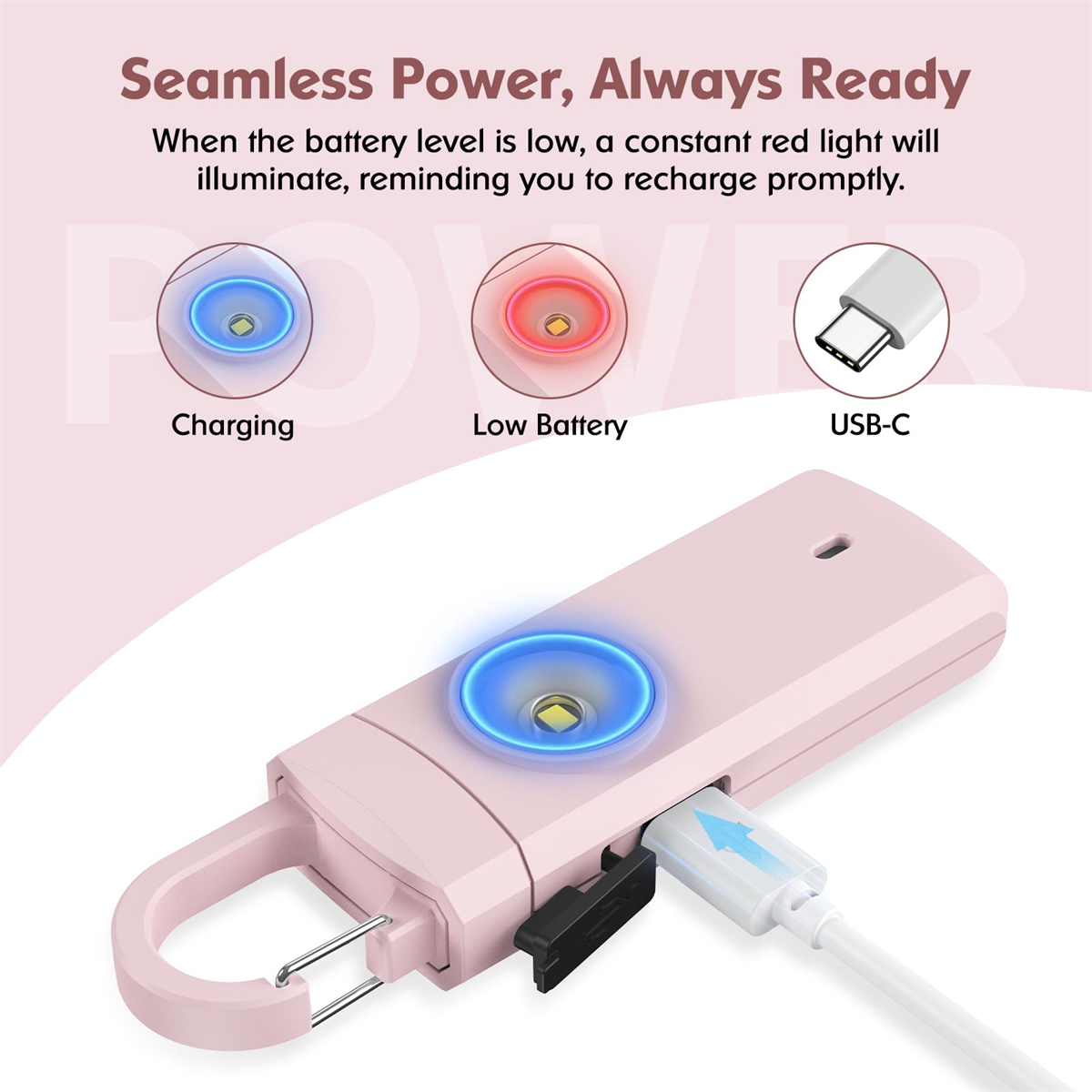 Rosa Powerbank mit Ladeanzeigen und einem USB-C-Anschluss.