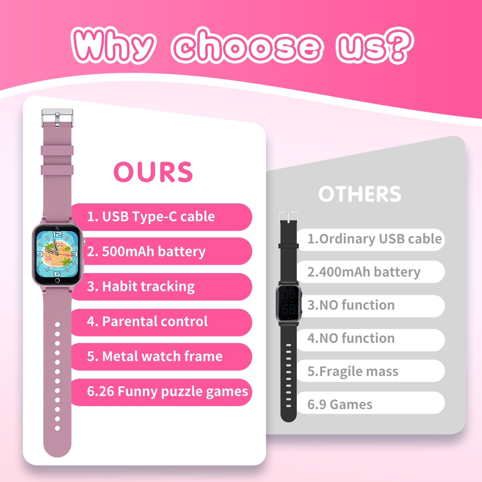 Vergleich: Pinke Smartwatch mit Features (links) vs. andere ohne Features und mit fragiler Masse (rechts).