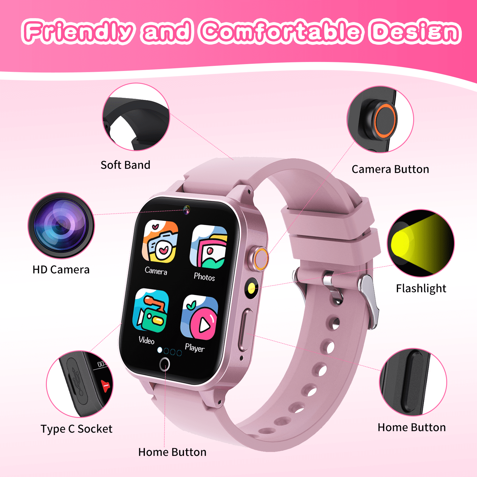 Eine pinke Smartwatch mit mehreren Funktionen, darunter Kamera, Video und Home-Button. Text auf dem Bild ist beschreibend.