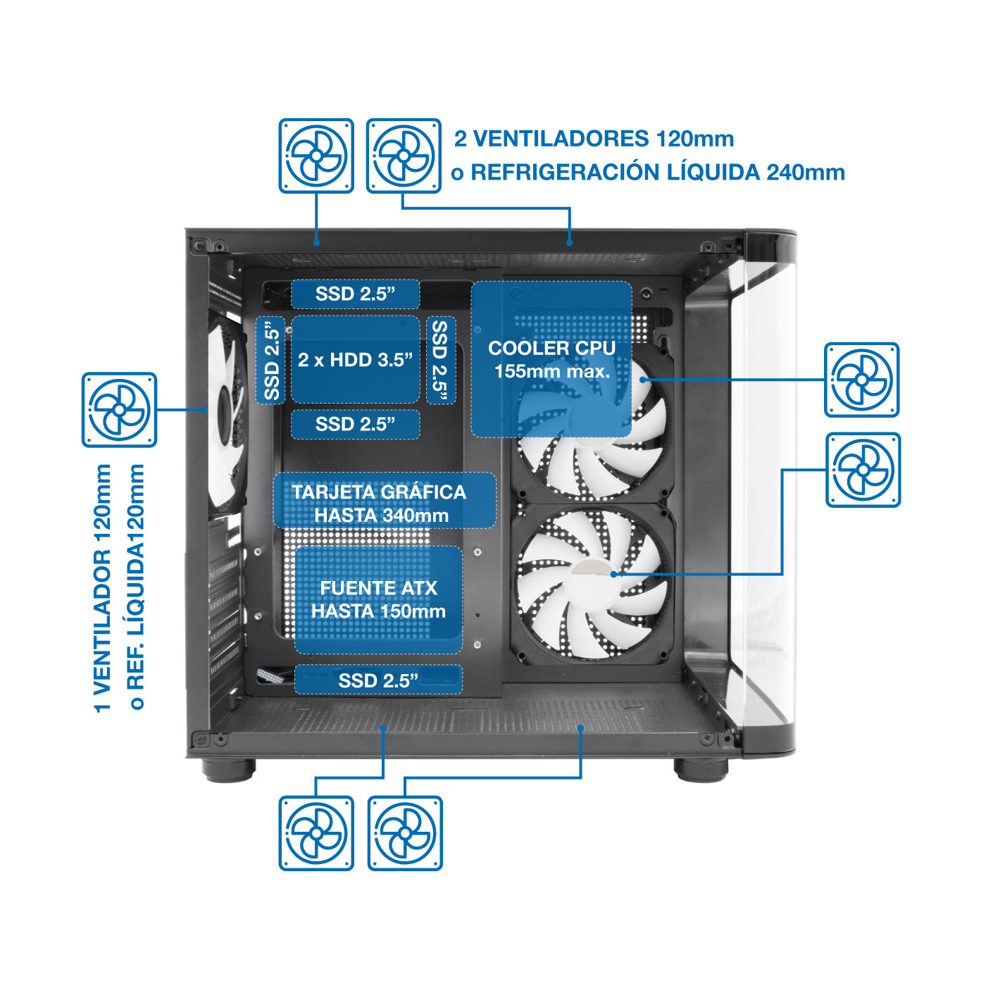 Wnętrze obudowy komputera, z wentylatorami, gniazdami dysków twardych i miejscem na kartę graficzną.