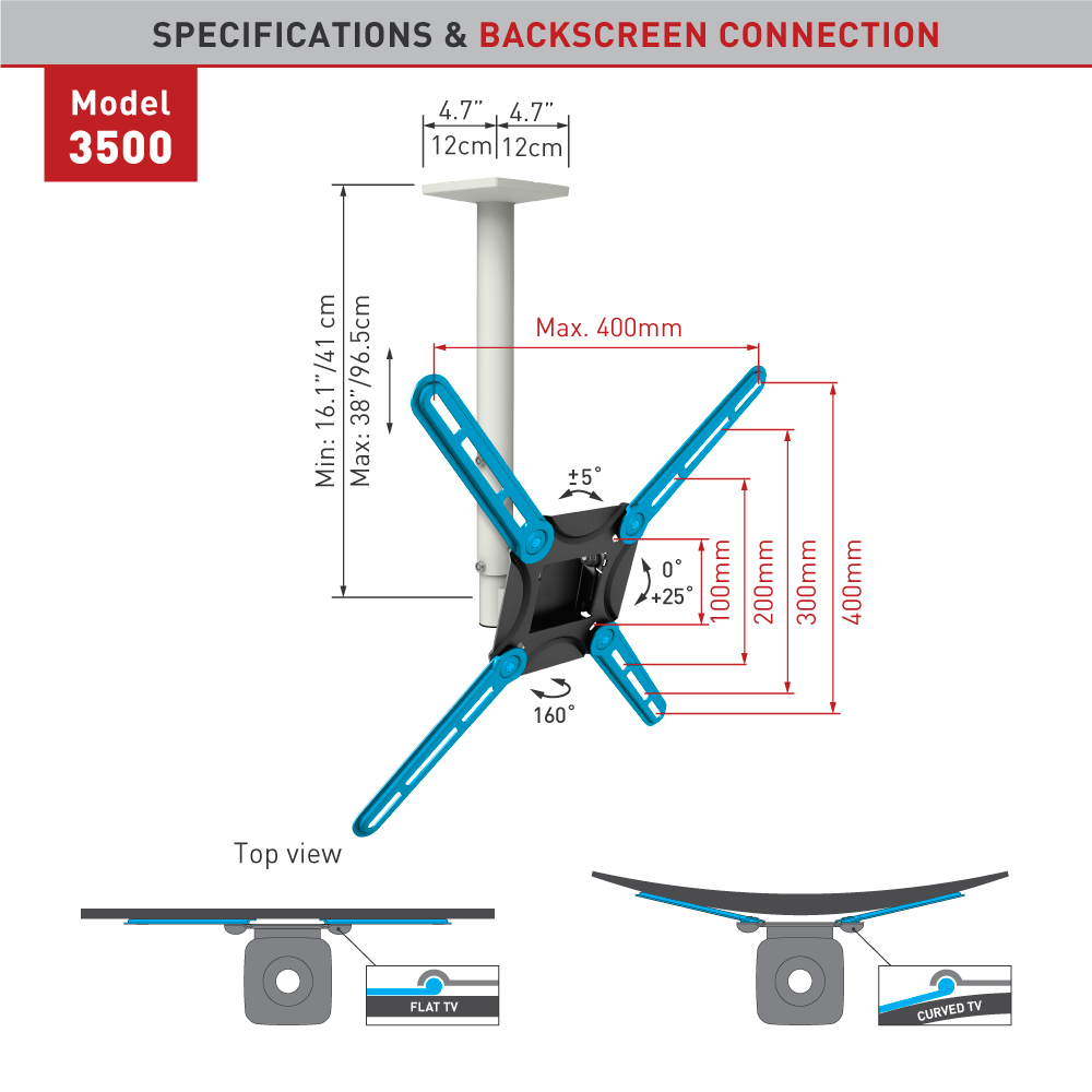 A ceiling mount for a TV with diagrams and dimensions in cm and inches.