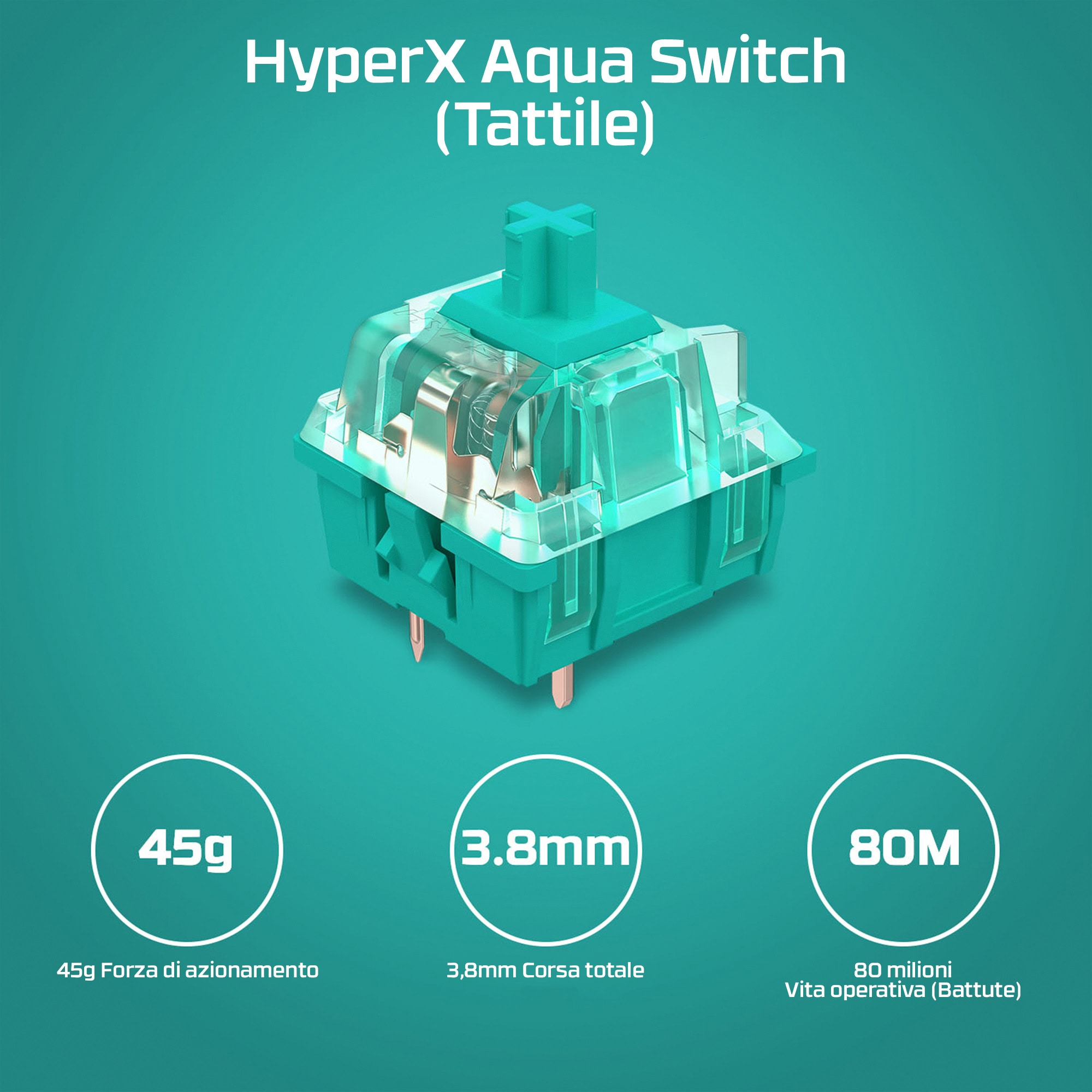 Tastiera HYPERX HyperX 60 Alloy Origins AQU Gaming Keyboard