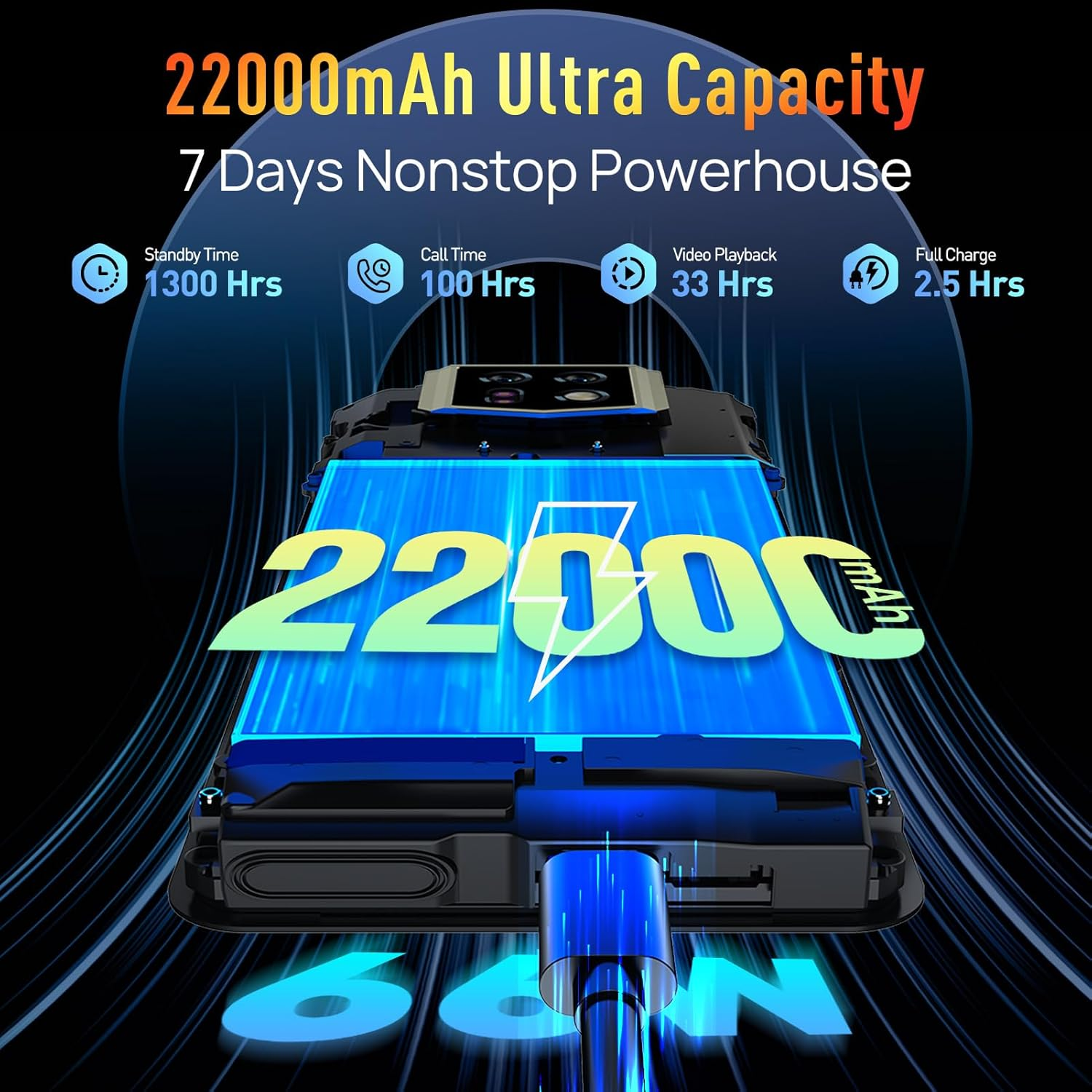 Teléfono con pantalla azul. El texto en la pantalla dice '22000mAh Ultra Capacidad'.
