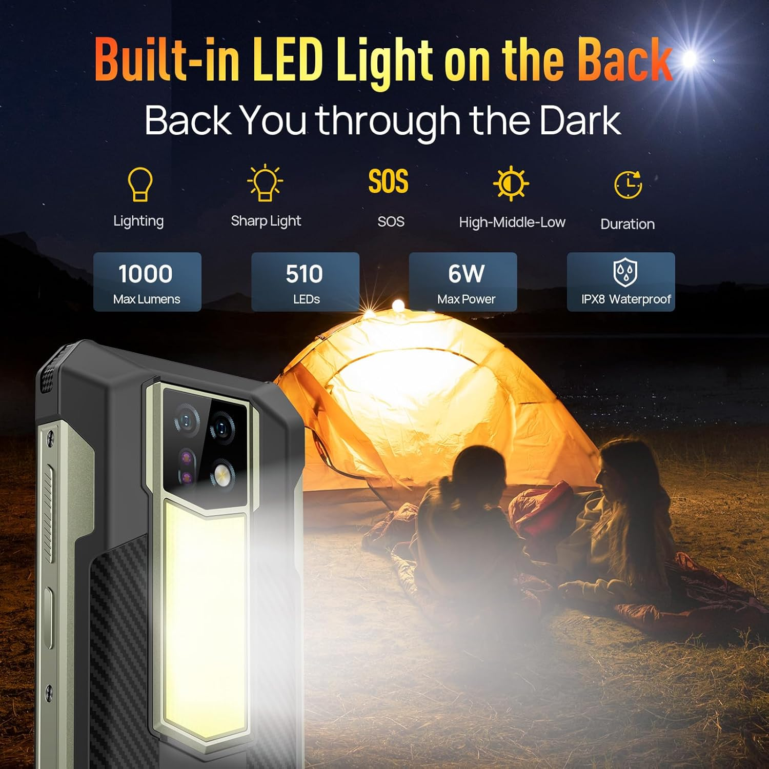 Un teléfono resistente con una luz LED brillante. Una persona está en una tienda de campaña.