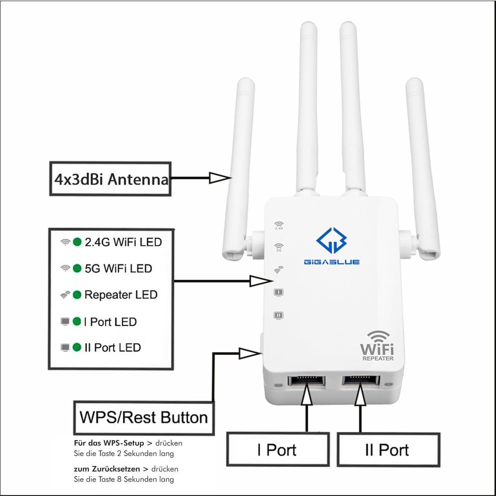 Ein weißer WLAN-Repeater mit drei Antennen und Textbeschriftungen. Der Hintergrund ist weiß.