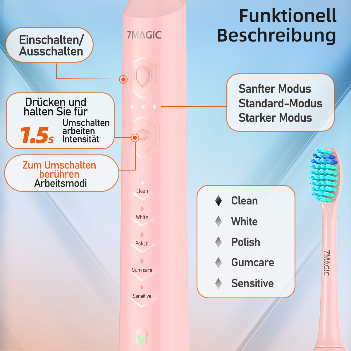 Eine rosa elektrische Zahnbürste mit Modustasten und einem Bürstenkopf.